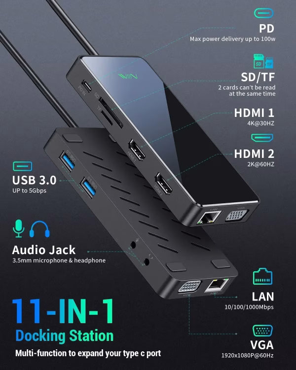 Type C Docking Station Dual HDMI + VGA Four Different Display Displaylink Casting Screen Converter for Computer Android Phone - Image 3